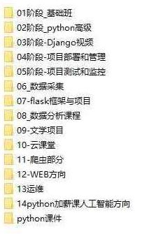 黑马python 6.0全套视频教程分享162GB,黑马Python 6.0全套视频教程,从入门到精通的162GB学习资源分享,课程,视频,教程,第1张 黑马python 6.0全套视频教程分享162GB,黑马Python 6.0全套视频教程,从入门到精通的162GB学习资源分享,课程,视频,教程,第1张