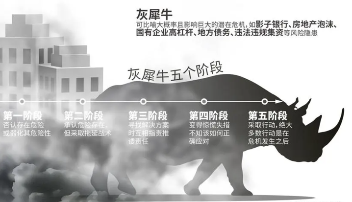 【犀牛股】犀牛哥量化逻辑进阶特训营 盘口承接力、看盘复盘、周期板块、模式战法,犀牛股犀牛哥深度解析,量化逻辑进阶特训营——洞悉盘口承接力、精准看盘复盘、周期板块策略、模式战法实战应用,课程,研究,制作,第1张 【犀牛股】犀牛哥量化逻辑进阶特训营 盘口承接力、看盘复盘、周期板块、模式战法,犀牛股犀牛哥深度解析,量化逻辑进阶特训营——洞悉盘口承接力、精准看盘复盘、周期板块策略、模式战法实战应用,课程,研究,制作,第1张