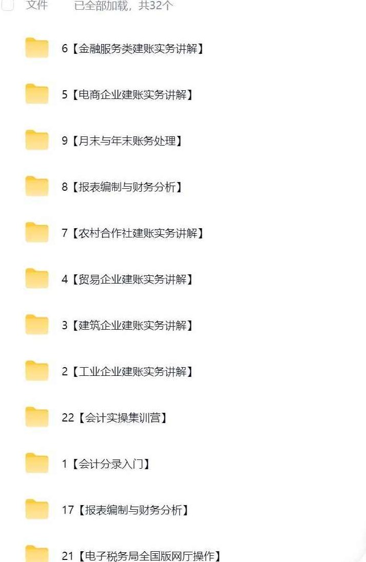 段付勤·真账实操全能班财务管理，段付勤·真账实操全能班，财务管理篇——实战提升财务技能