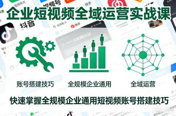 企业短视频全域运营实战课，快速掌握全规模企业通用短视频账号搭建技巧，企业短视频全域运营实战课，快速搭建企业通用短视频账号技巧全解析