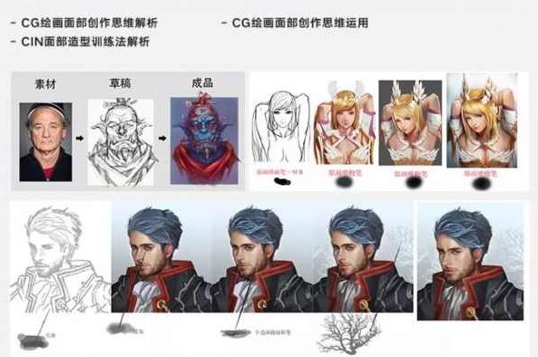 妖怪先生CG头像综合系统课第6期，妖怪先生CG头像创作与综合系统课第6期，深入探索与实战技巧