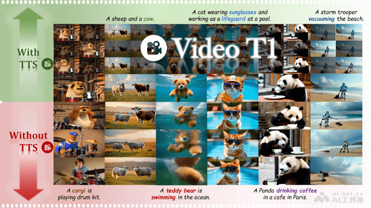 AI新时代短视频创作2025年新课，?颠覆式的创新，人人都是天才策划，AI驱动的短视频创作新纪元，2025年颠覆式创新课程，人人皆可天才策划的启示