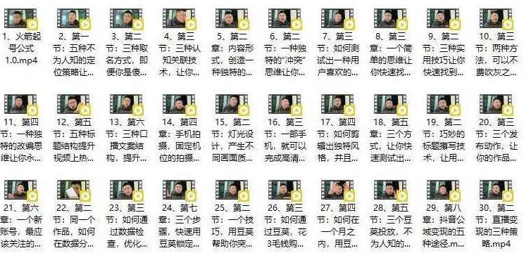 李藏火箭起号公式1.0自媒体运营，李藏火箭起号公式1.0，自媒体运营的秘诀与策略