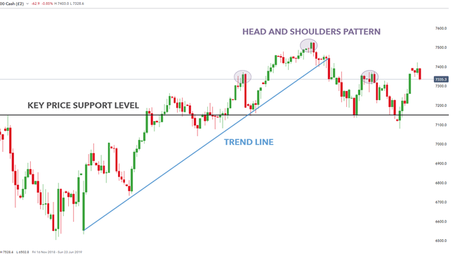 Al Brooks阿布价格行为公开课程原版中文字幕+中文配音版53节pa裸K课程，Al Brooks阿布价格行为解析，原版中文字幕与中文配音版，深度解读53节PA裸K交易课程