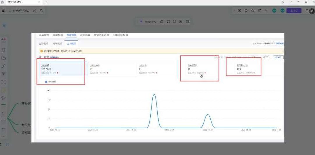 新手小白如何做拼多多 玩转拼多多核心要素，新手小白如何快速上手拼多多，掌握玩转拼多多核心要素的秘诀,课程,设计,销售,第2张