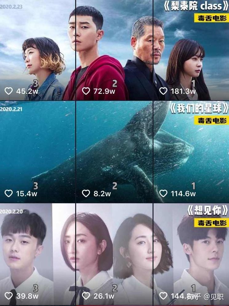 抖音大V电影+电视剧大纲小列影视剧解说实操课，抖音大V电影电视剧解析，实操课大纲小列，深度解析影视剧的魅力与技巧