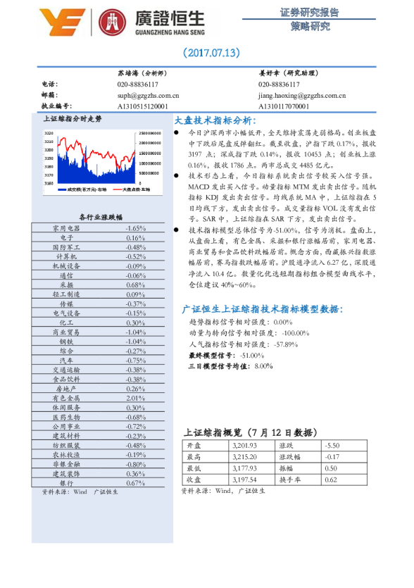 谭记恩指标实战运用精讲之强弱篇，谭记恩指标实战运用精讲，强弱篇——深度解析与实战策略