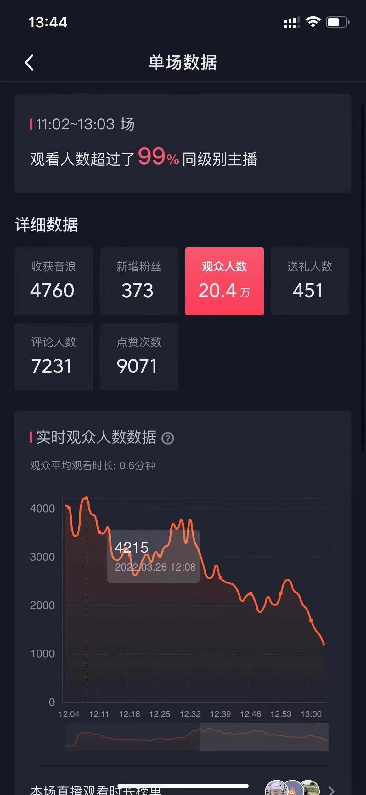 抖音无人直播实操流程，保姆级教程轻松搭建直播间，抖音无人直播实操教程，轻松搭建直播间，保姆级流程详解