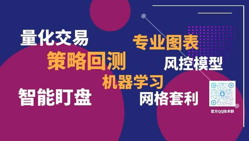 交易艺术汇-期权重盾班 2025，交易艺术汇，期权重盾班深度解析 2025年市场策略