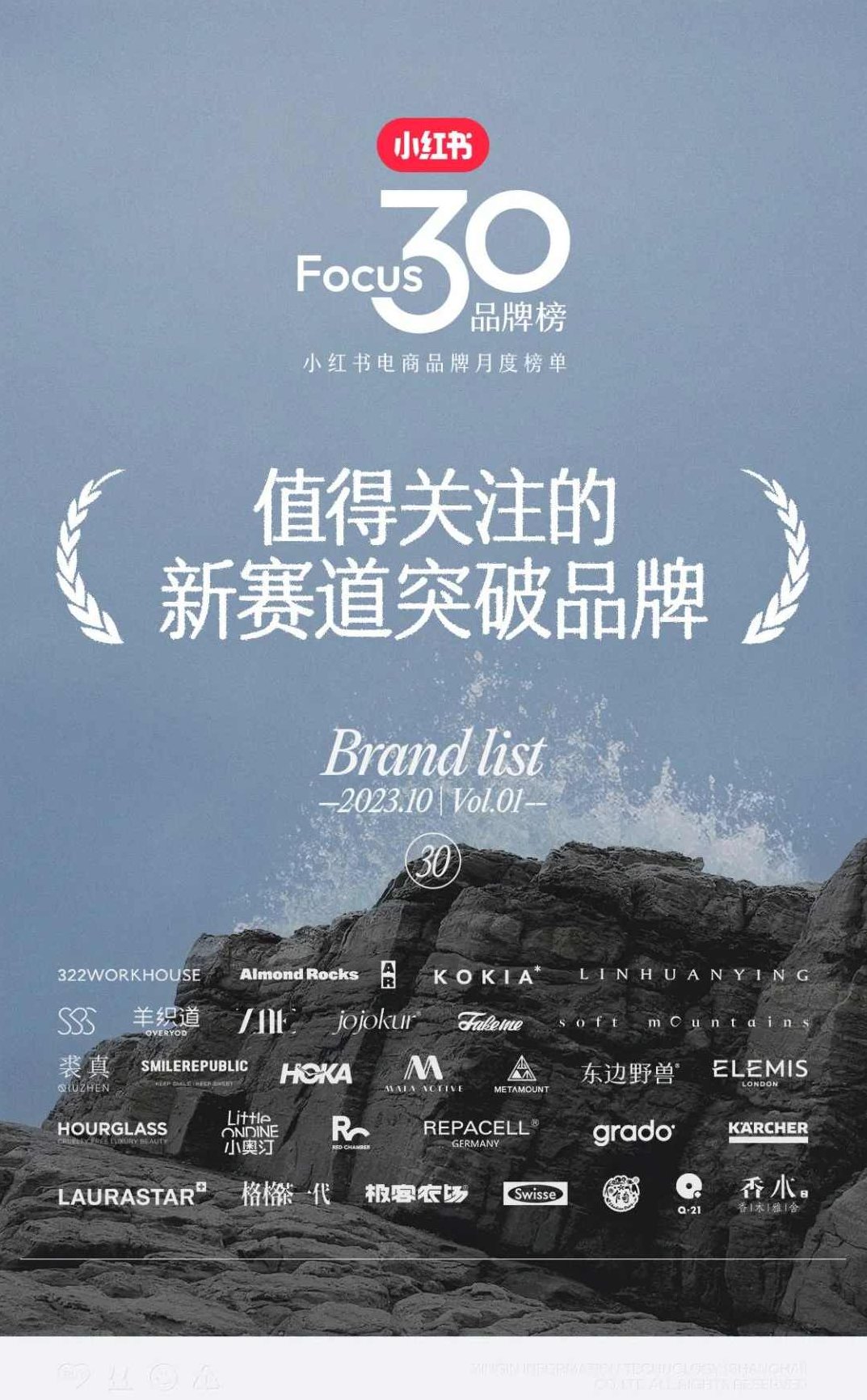 小红书电商运营的全链路实战课程，系统覆盖从账号搭建到商业变现的完整流程，小红书电商运营实战宝典，全链路解析账号搭建到商业变现的每一个关键步骤