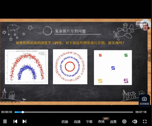 深度学习算法（价值599元）