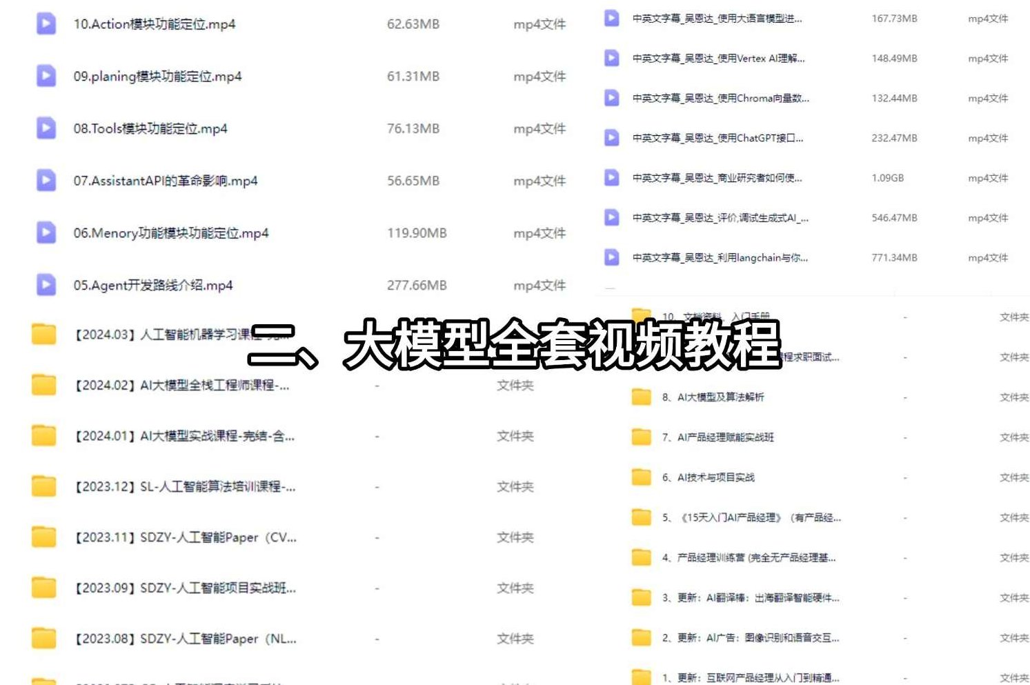 Liblib系列模型课，IP模型训练课，0基础可学