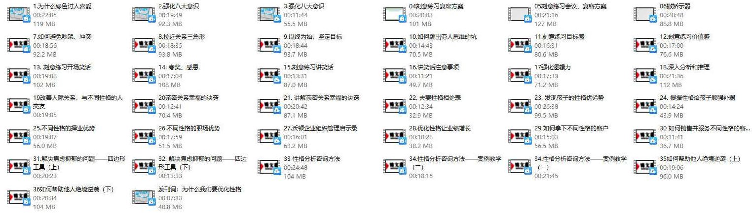 杨洋老师《21天性格优化》,研究,专家,培训,第1张