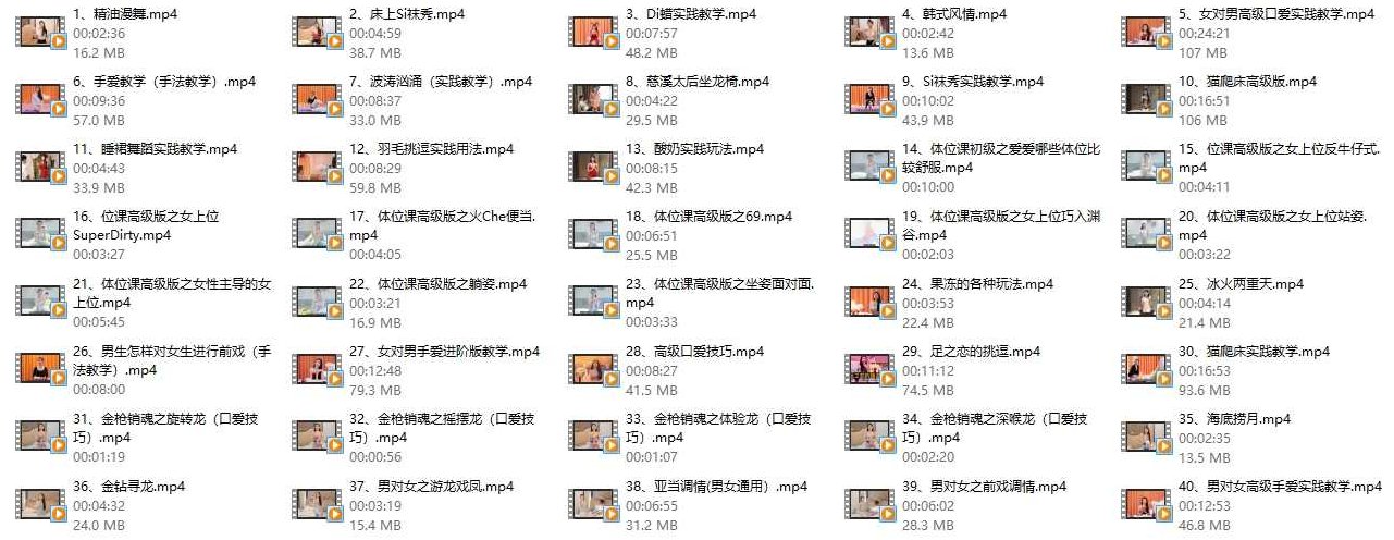 张院长《技巧软攻》爱爱技巧大全,教学,初级,前戏,第2张 张院长《技巧软攻》爱爱技巧大全,教学,初级,前戏,第2张