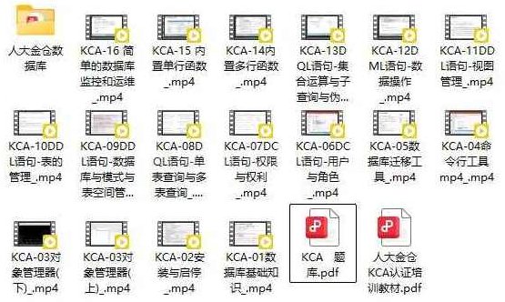 人大金仓Kingbase ES-KCA认证培训完整版视频教材题库齐全,课程,视频,基础,第1张 人大金仓Kingbase ES-KCA认证培训完整版视频教材题库齐全,课程,视频,基础,第1张