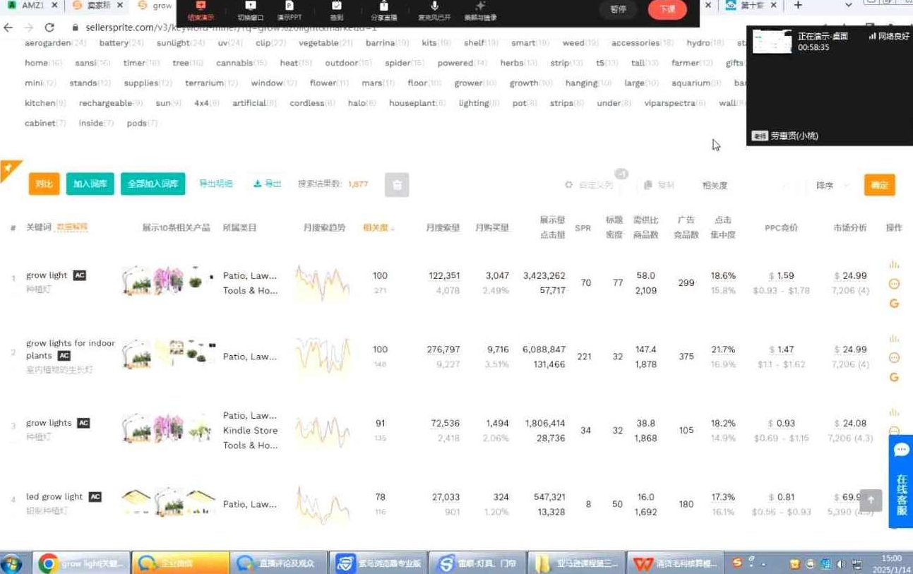 美迪·亚马逊运营推广班 从0拆解亚马逊运营,课程,策略,背景,第2张 美迪·亚马逊运营推广班 从0拆解亚马逊运营,课程,策略,背景,第2张