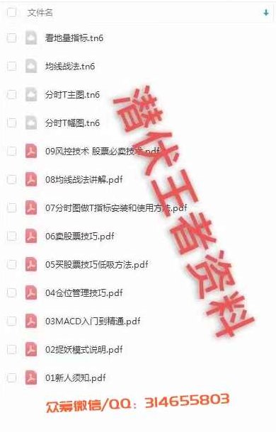 【潜伏王者】天哥圈子文档+指标,课程,制作,股票,第1张 【潜伏王者】天哥圈子文档+指标,课程,制作,股票,第1张
