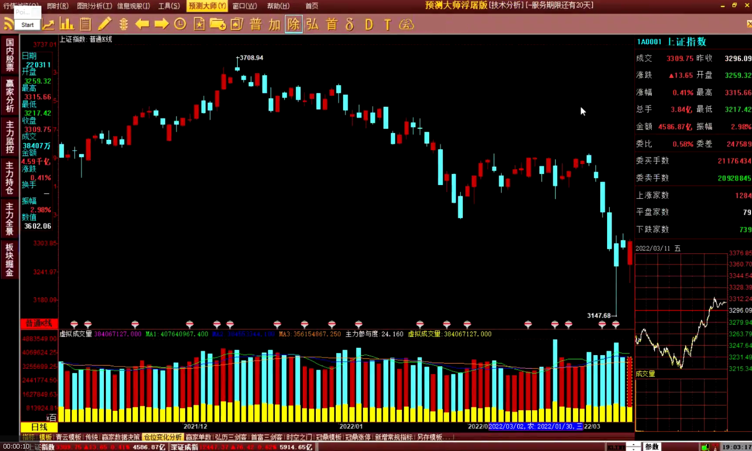 高扬交易课程线下课第八期老高博弈实战课,课程,实战,实战课,第1张