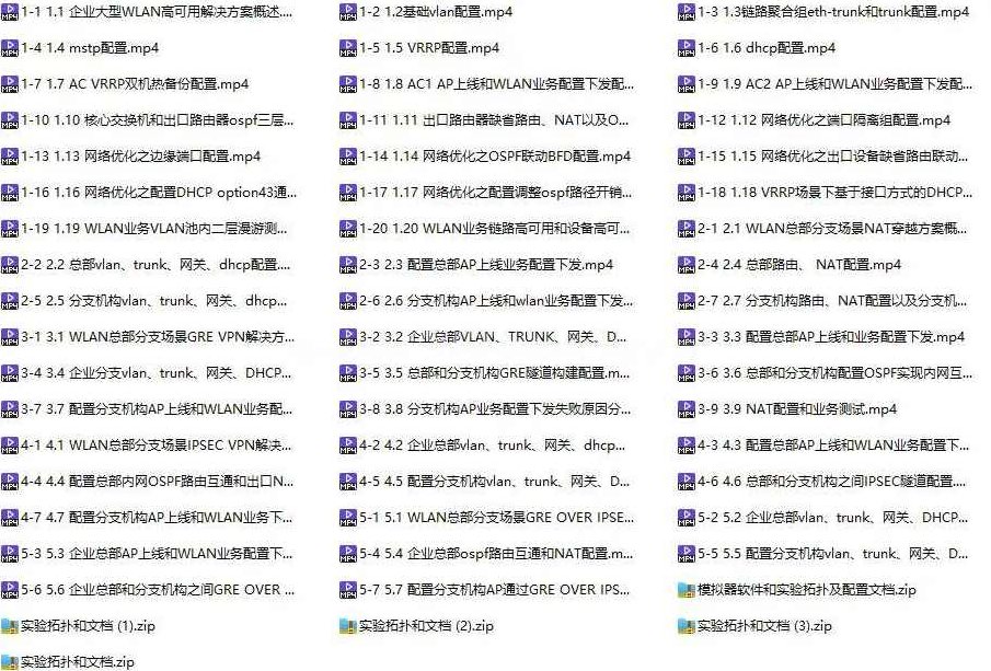 华为WLAN企业综合解决方案实战：VRRP+MSTP双机热备+NAT穿越+GRE_IPSec安全互联,课程,视频,掌握,第1张