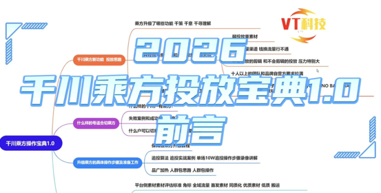 威哥·2026千川乘方实操手册1.0（含全域宝典5.0）,课程,秘籍,掌握,第1张