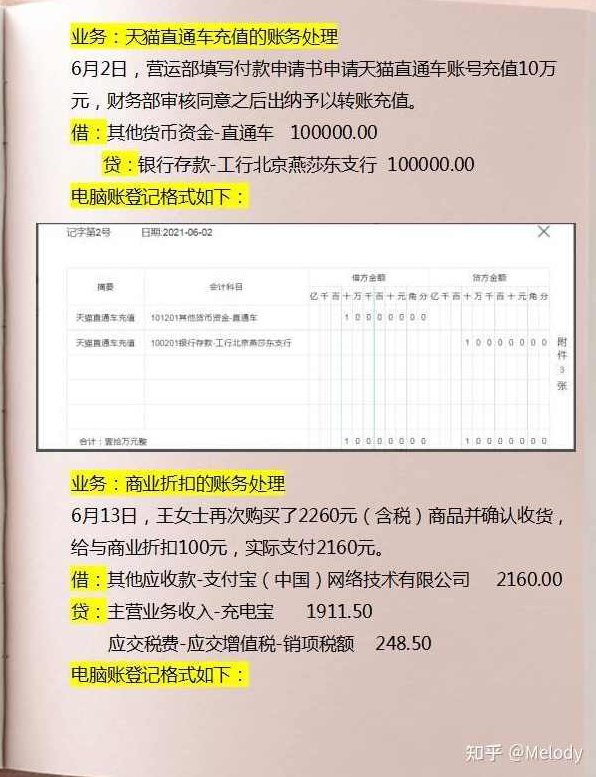 2025跨境电商财务实操指南，从后台到账本，算清每一分利润，系统讲解-案例实操-专业提升,课程,介绍,指南,第1张