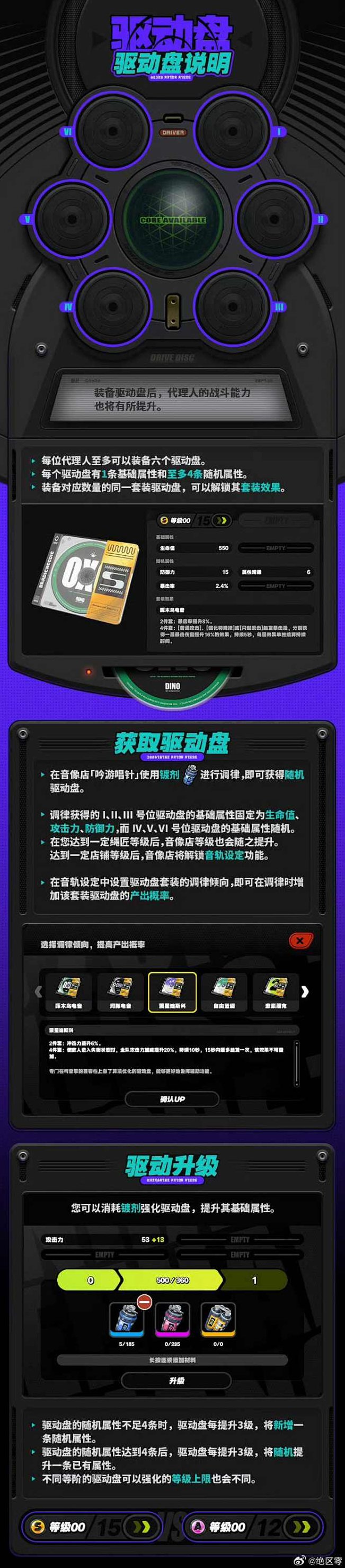 高流量音乐赛道新玩法，0粉也能做，冷启动破万播，轻松涨粉变现,视频,抖音,介绍,第1张