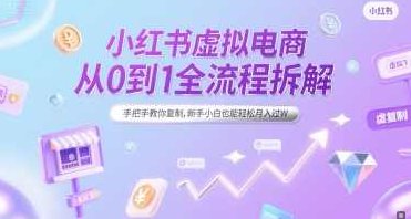 小红书虚拟电商完整SOP实战教程，手把手教你，实现无货源、低成本、可持续的线上变现