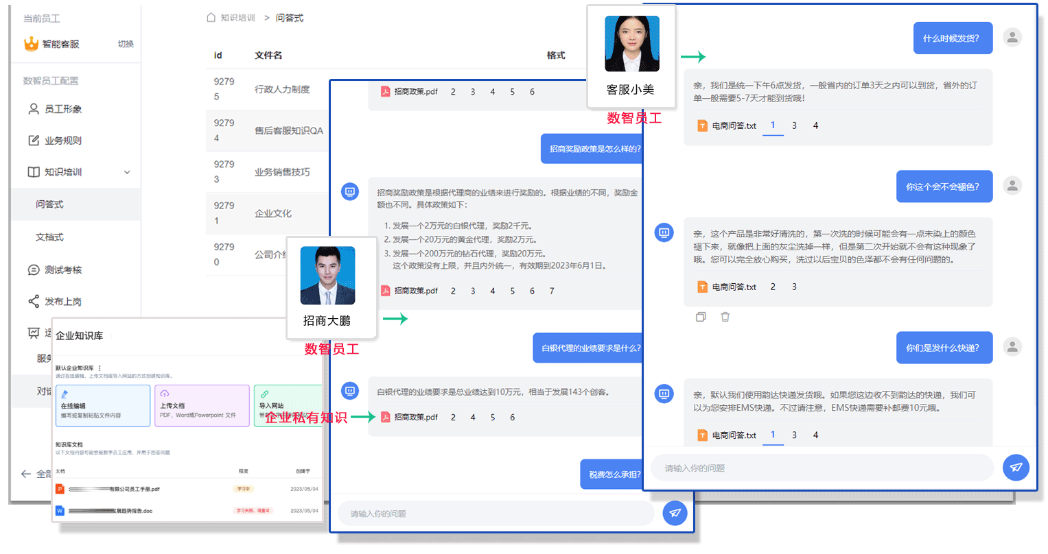 AI+实体，通过知识库+人机协同+极简SOP实现业务翻倍增长，实体AI化0-1起盘路径拆解