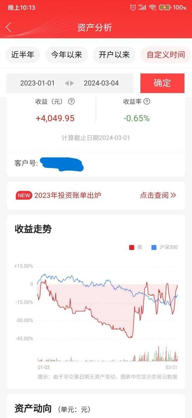 【龙牛居】龙头 2进3打板 二进三战法