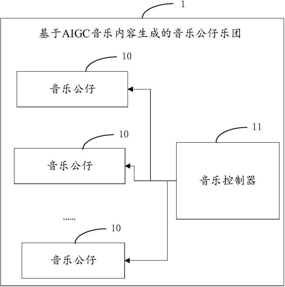 AIGC仿真人《合欢宗》短剧教学，用AIGC解锁缠绵爱恋的全新呈现方式，让跨时空故事创作零门槛、高品质，重构短剧生态