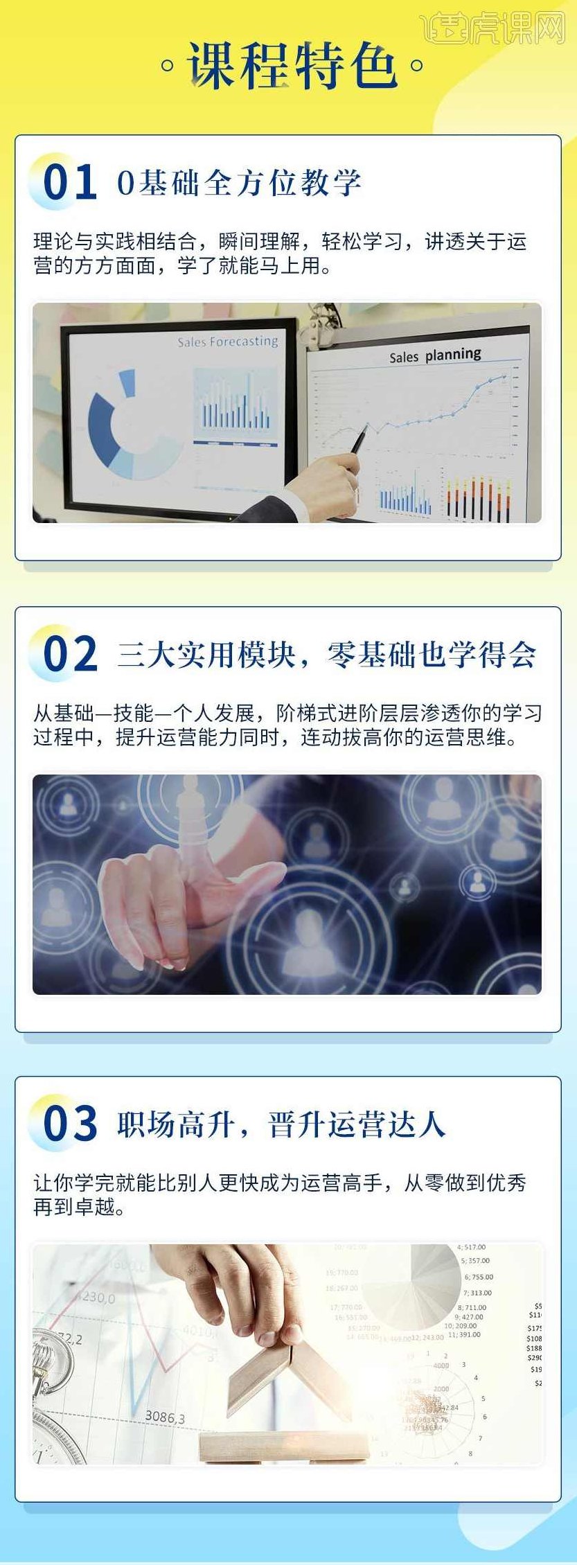 一人公司实战全课｜36种起盘賺钱计划，100节AI赋能+流量运营+案例拆解，从0到1轻松起盘