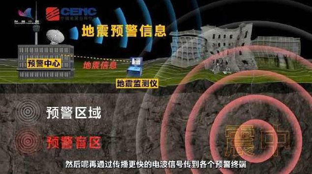 公众号流量主之存款等级赛道，高互动+高流量，轻松达到万次阅读，甚至10w+