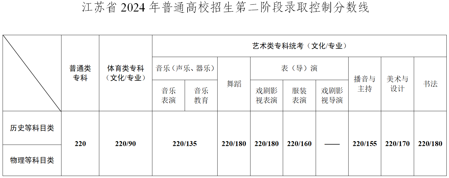 外贸客户接待审厂全流程SOP系统课，告别盲目试错，稳稳拿下海外订单
