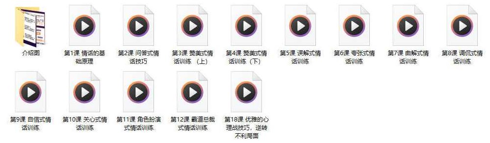 撩妹情话《训练走心式说话思维》